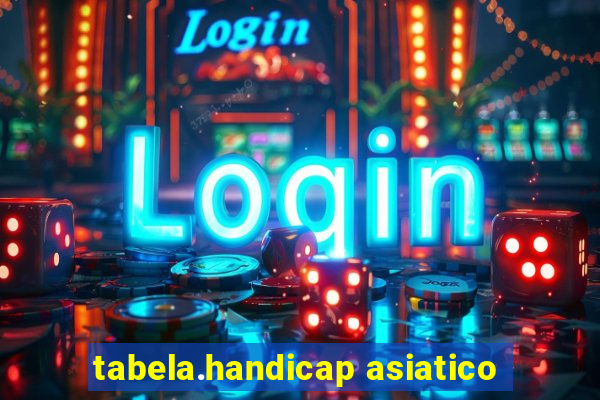 tabela.handicap asiatico